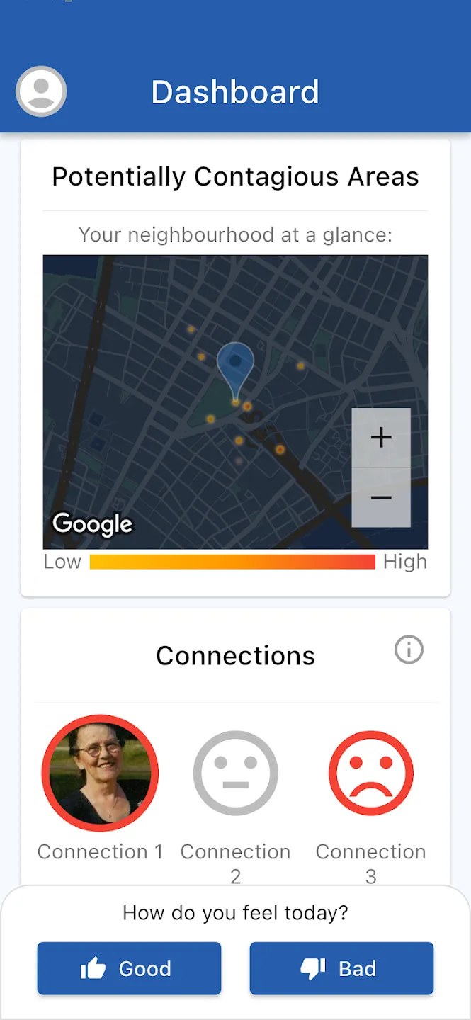 Achoo dashboard view 2